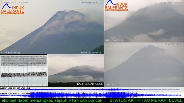 Live Streaming Merapi - Merapi Volcano Eruption, Central Java, Indonesia 27/03/2022 смотреть онлайн