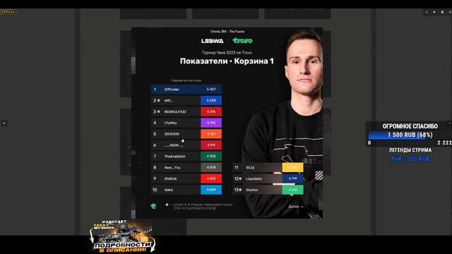 СТАНЛОК СМОТРИТ РЕЗУЛЬТАТЫ ТУРНИРА ЧАКА смотреть онлайн