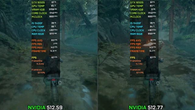 Nvidia Drivers (512.59 vs 512.77) Test in 5 Games - Comparison Test смотреть онлайн