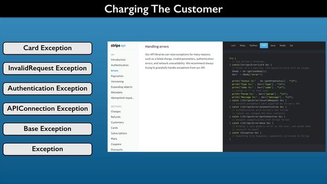 How to Use PHP to Charge Credit Card Using Stripe Checkout - Overview смотреть онлайн
