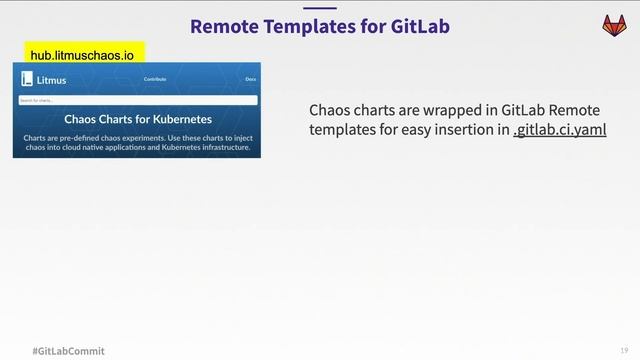 Commit Brooklyn 2019: Using Chaos Engineering in GitLab Pipelines for Faster Hardening смотреть онлайн