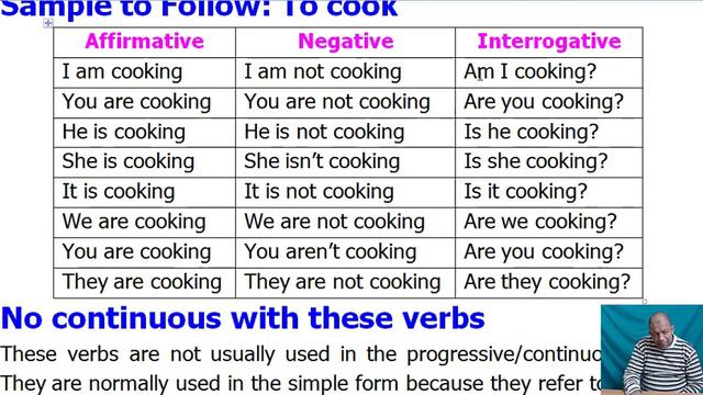 Present Progressive / Continuous смотреть онлайн