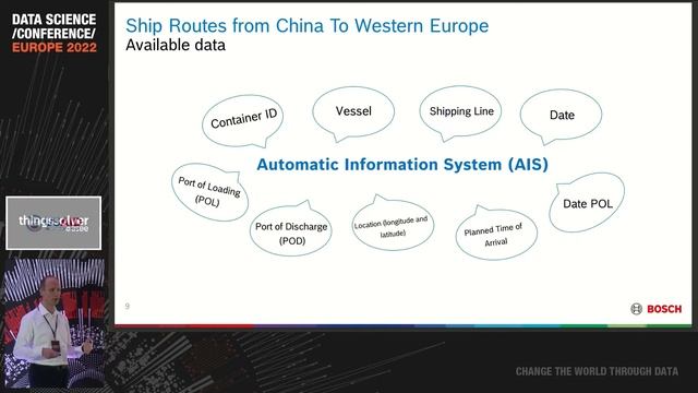 Container Tracking for Bosch Tools Supply Chain Operations |N. Vukovic M. Ivanovic| DSC Europe 2022 смотреть онлайн