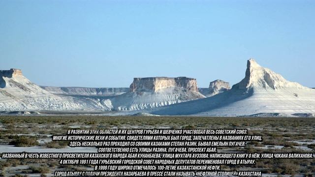 История города Атырау