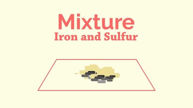 What Is An Element, Mixture And Compound? | Properties of Matter | Chemistry | FuseSchool смотреть онлайн