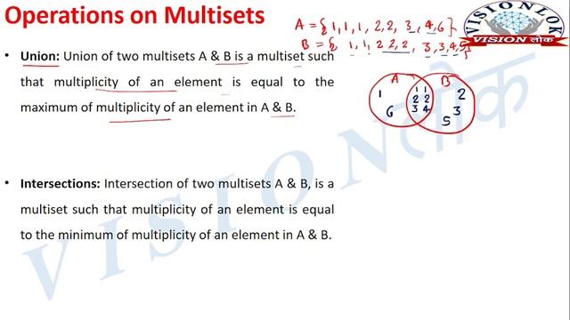 Multisets | Cardinality & Operations of Multiset | Set Theory | Discrete Mathematics смотреть онлайн