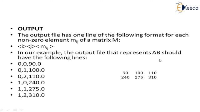 Matrix Vector Multiplication by MapReduce - Hadoop HDFS and MapReduce - Big Data Analytics смотреть онлайн