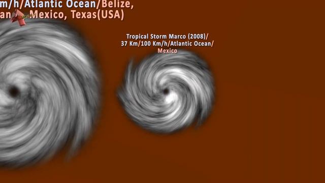 Hurricanes Size Comparison: Decoding Tropical Cyclone