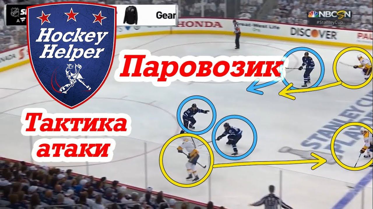 Тактика атаки в хоккее. Паровозик смотреть онлайн