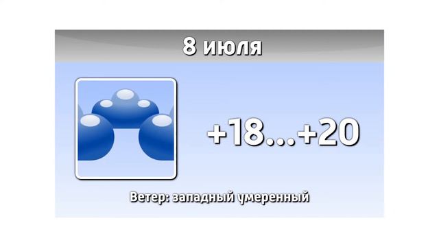 погода 8 июля смотреть онлайн