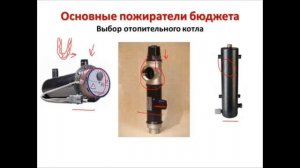 Электрокотлы: Какой котел лучше для частного дома?