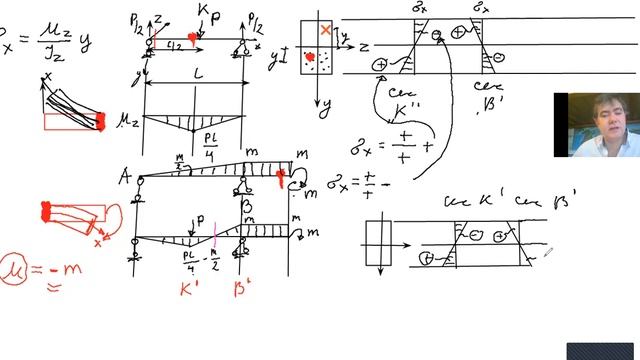 Снова поговорили о нормальных напряжениях при изгибе. Условие прочности при изгибе. смотреть онлайн