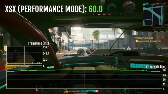 Cyberpunk 2077: Update 2.0 - Xbox Series X Gameplay + FPS Test смотреть онлайн
