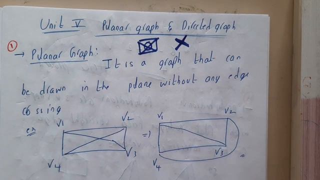 5.1 Planar graph смотреть онлайн