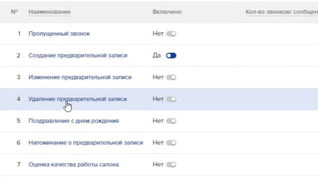 Настраиваем напоминания клиентам смс + звонки смотреть онлайн