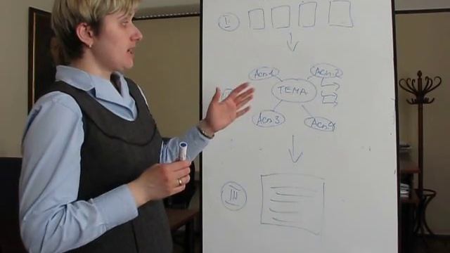 Как быстро подготовиться к экзамену смотреть онлайн