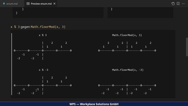 Java gegen Kotlin: Aufzählungstypen und Modulo смотреть онлайн