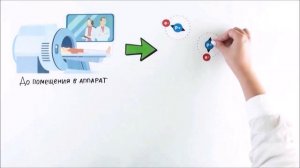 Как работает МРТ?
