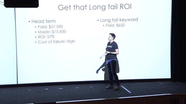 The Future Of WordPress SEO – What’s New In 2020 смотреть онлайн