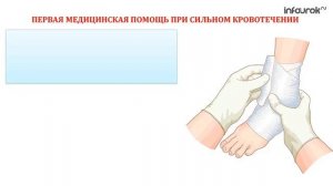 Общие правила оказания первой медицинской помощи   Классные часы и ОБЖ #27   Инфоурок