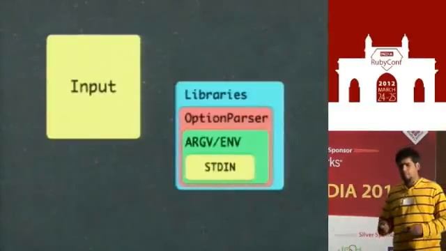 Using Ruby to Craft and Test Beautiful Command Line Applications by Nikhil Mungel and Shishir Das смотреть онлайн