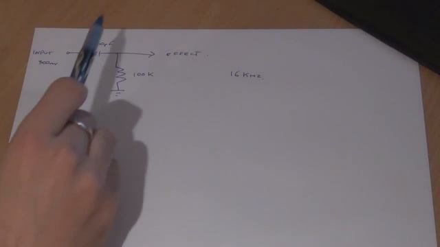 High Pass / Low Pass Filters (Guitar Pedals) смотреть онлайн