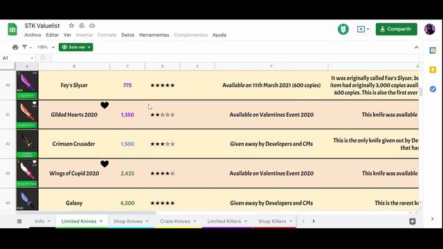 STK VALUE LIST GUIDE || ?Survive The Killer смотреть онлайн