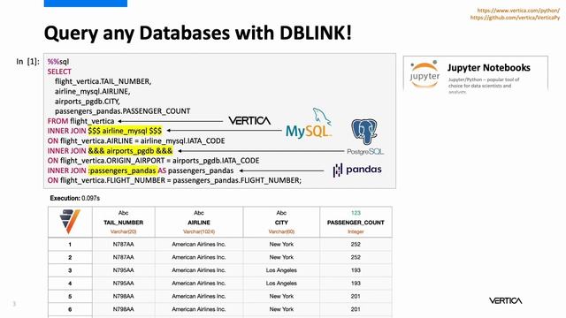 VerticaPy 0.12.0 Teaser смотреть онлайн
