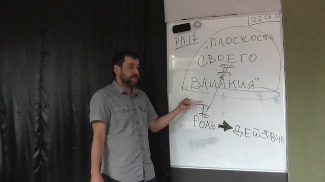 Как научиться говорить "НЕТ"? О чужих проблемах смотреть онлайн
