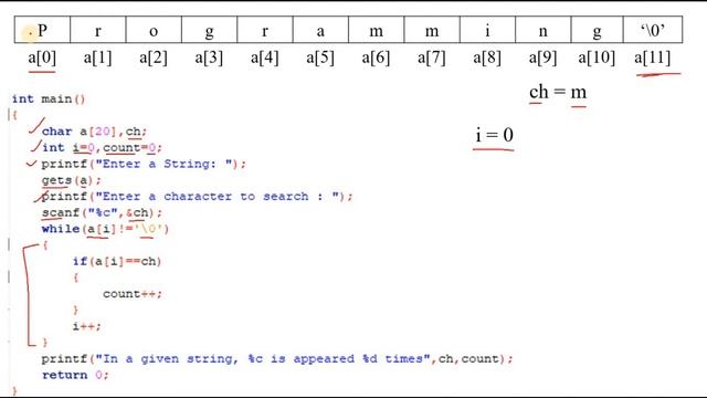 COUNT How Many Times a Character Appear in a STRING in C Programming смотреть онлайн
