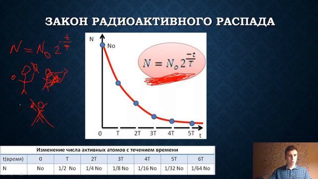 Ступень 2. Занятие 12. Ядерная + квантовая физика смотреть онлайн