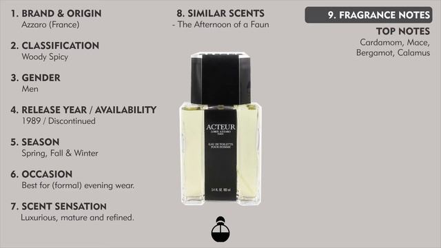 Top 10 Fragrance Facts: Acteur Azzaro for men смотреть онлайн