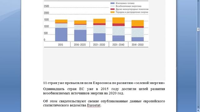 Онлайн Лекція смотреть онлайн