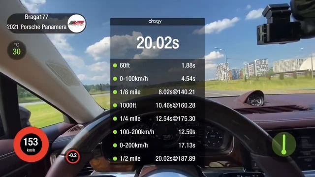 Чип тюнинг Porsche Panamera 4S Stage 1 смотреть онлайн