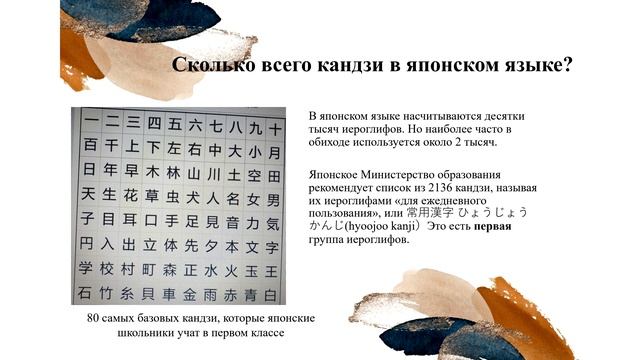 Тема3. Знакомство с иероглифами. смотреть онлайн