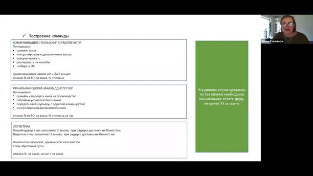 Как за 50 тыс руб. и за 2 дня запустить доставку в ресторане смотреть онлайн
