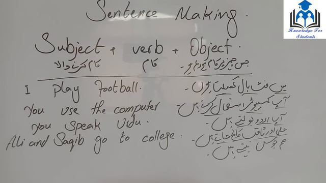 Class 3 Practice of making simple sentences. Simple present sentences bnany ki practice (Urdu/Hindi смотреть онлайн