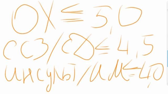 Каким должна быть норма холестерина. Чем опасен высокий холестерин смотреть онлайн