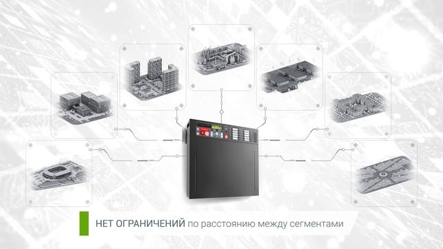 Оповещение на моноблоках SONAR RUBEZH: НАДЕЖНОСТЬ и ФУНКЦИОНАЛ в КОМПАКТНОМ исполнении смотреть онлайн