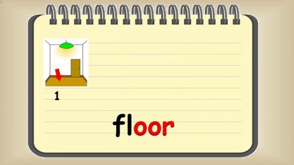 Чтение английских буквосочетаний ar, or, oor. Reading rules ar, or, oor. Видео словарь.