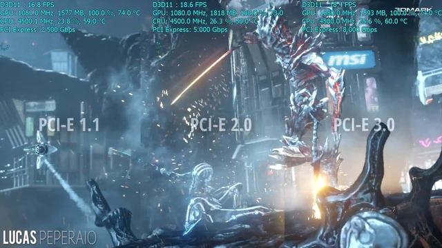 Teste: PCI Express 1.1 vs 2.0 vs 3.0 - R9 290 DC2OC/3770k Firestrike PT-BR смотреть онлайн