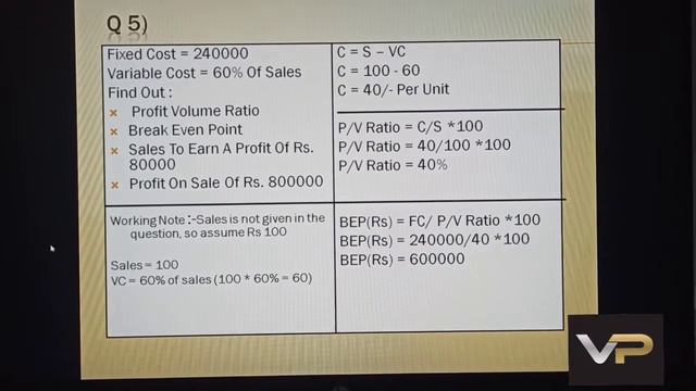 Break Even Point Analysis ( 7 Practical Questions ) Part ll смотреть онлайн
