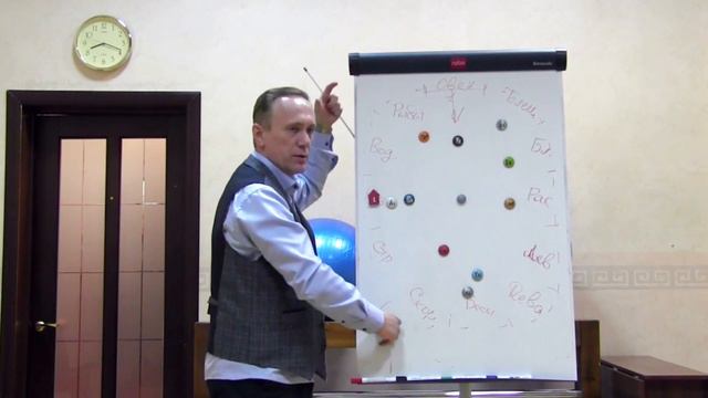 Ведическая астрология. Как она работает. Часть 1. смотреть онлайн