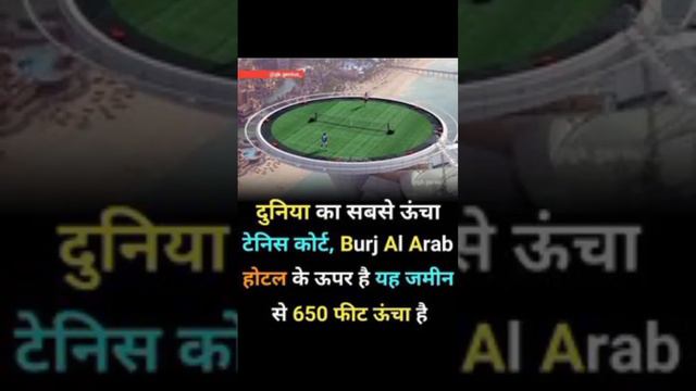 UPSC #IPS#Doniya का सबसे ucha tenis cort kaha hai#official youtube смотреть онлайн
