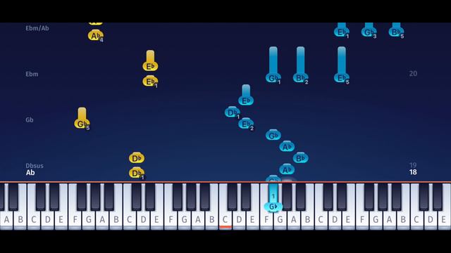 Ben 10 - Theme Song - Piano Tutorial смотреть онлайн