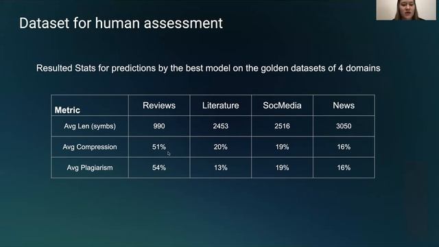Альбина Ахметгареева | Делаем суммаризацию текстов на русском языке смотреть онлайн