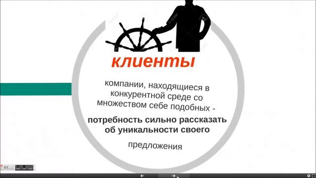 Маркетинг кит смотреть онлайн