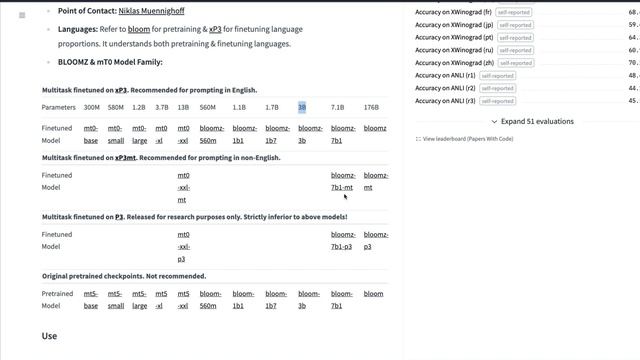 BLOOMZ - InstructGPT OpenSource Equivalent for MultiLanguage LLM NLP Tasks смотреть онлайн