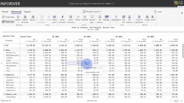 Inforiver for Microsoft Power BI - Use case #5 - Forecast & Simulate смотреть онлайн