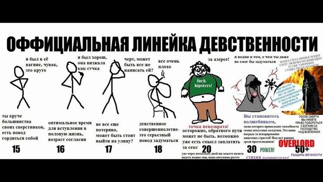Как Найти Тян смотреть онлайн